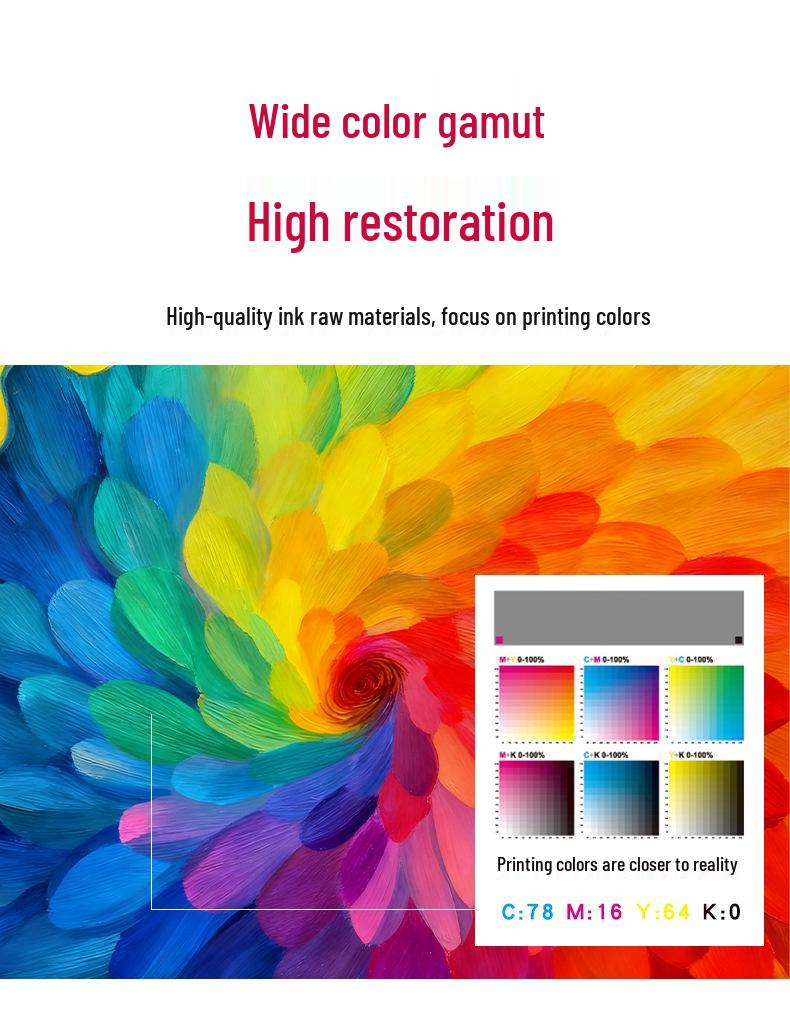 Matte UV Ink for i3200, XP600, TX800, Ricoh G5i/G5/6, Seiko, and Konica Printheads