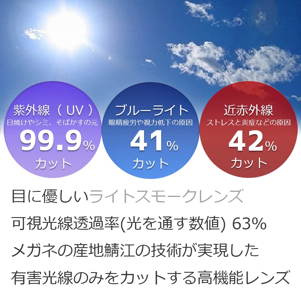 EIGHT TOKYO Sunglasses for Men and Blue Light for and Features UV and Blue Light and by a Sabae Women, Blocking, Sports, Driving, Fishing, Baseball,