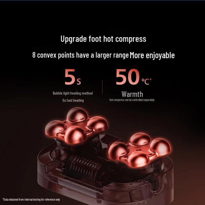 Philips Автоматический массажер для ног с функцией замеса, вилка CN (адаптер в комплекте)