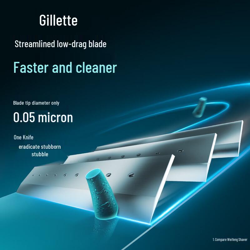 Gillette Сменные лезвия для бритвы Mach3