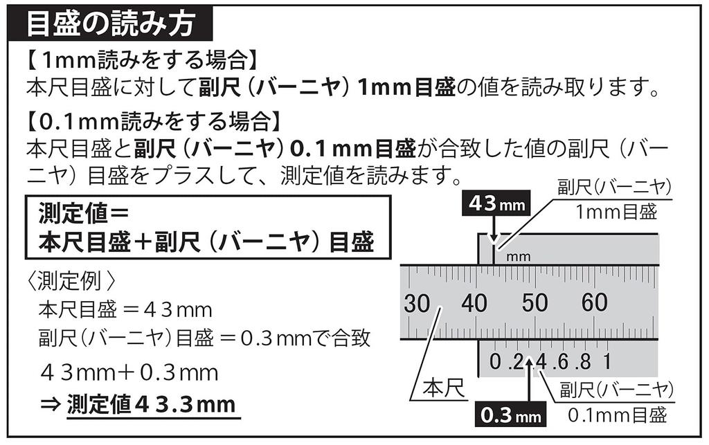Niigata Seiki SK Пластиковый штангенциркуль с глубиномером, Черный, Легкий, Легко читаемая шкала, 100 мм, Пластиковая линейка PC-100KD,