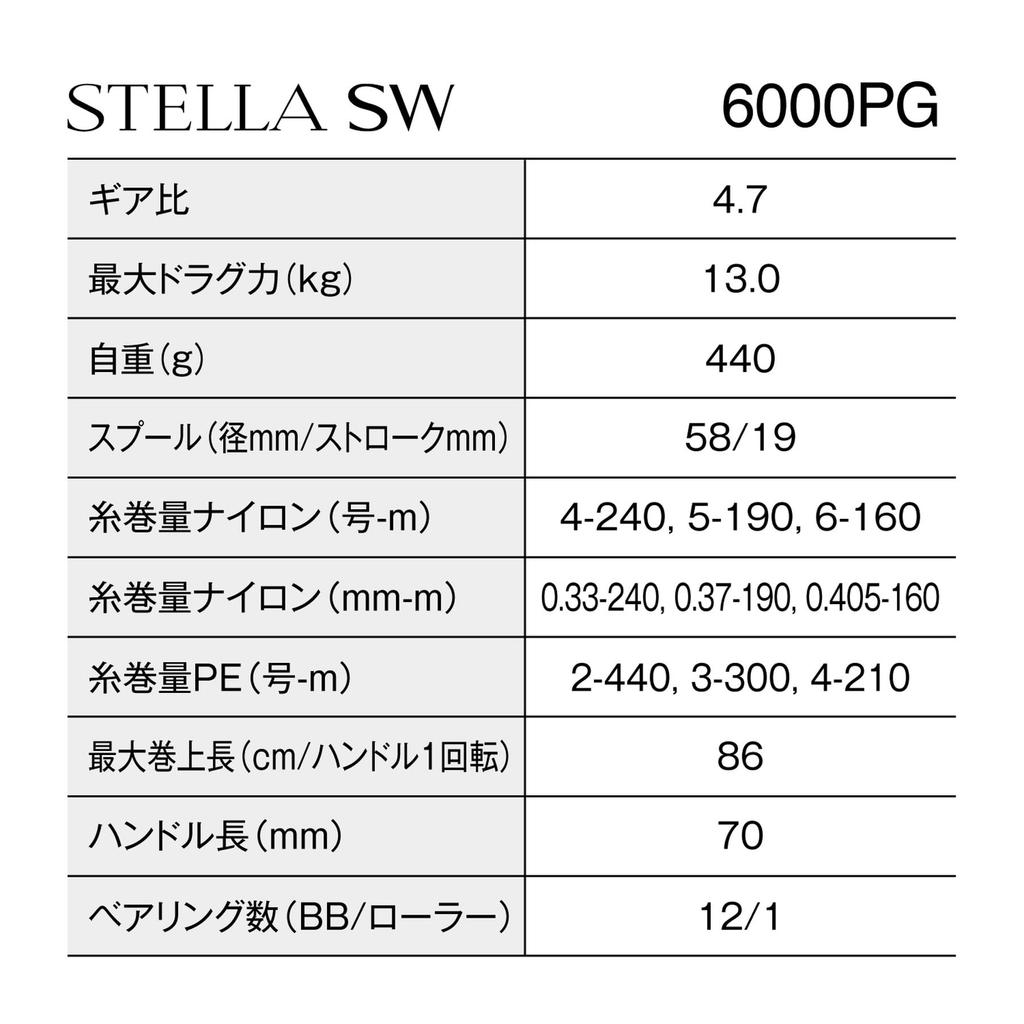 SHIMANO 26 Stella SW 6000PG Спиннинговая катушка