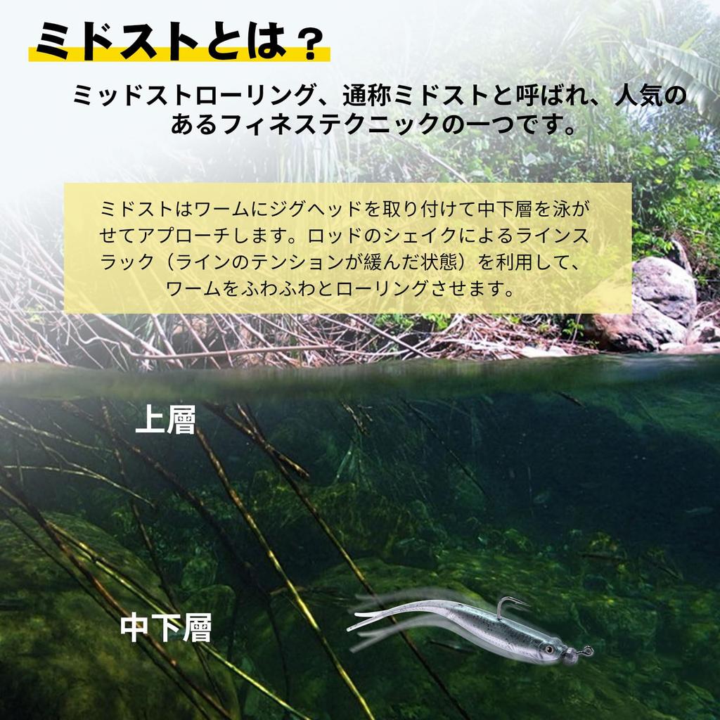 Goture Drop Shot Минноу Мягкая приманка для морской и пресной воды 4 с крючками 1г Упаковка 40 шт Рыбалка, 1.8г Червь, 7см/2.75дюйма, Цвета, Открытое море (10 крючков),