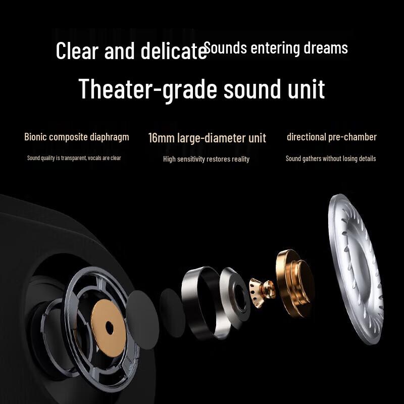 SKG Портативная Bluetooth Музыкальная Маска для Сна для Глаз Серии T5