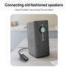 Bluetooth-compatible 5.3 Receiver 3.5mm Wireless Audio Receiver with LED Battery Display for Headphones/Laptop/Radio/Speakers