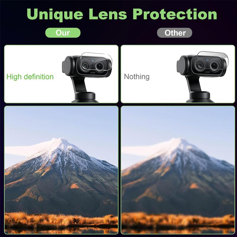 Для Insta161 Luna Ultra Камеры HD Закаленное Стекло Защитная Пленка для Экрана для Insta161 Luna Gimbal Камеры Объектив Защитная Пленка для Экрана
