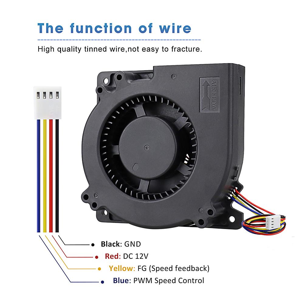 Gdstime 12032 DC 12V 4-контактный FG PWM Функция Двойной шарикоподшипник 120 мм 120x120x32 мм 12 см Центробежный турбинный вентилятор охлаждения