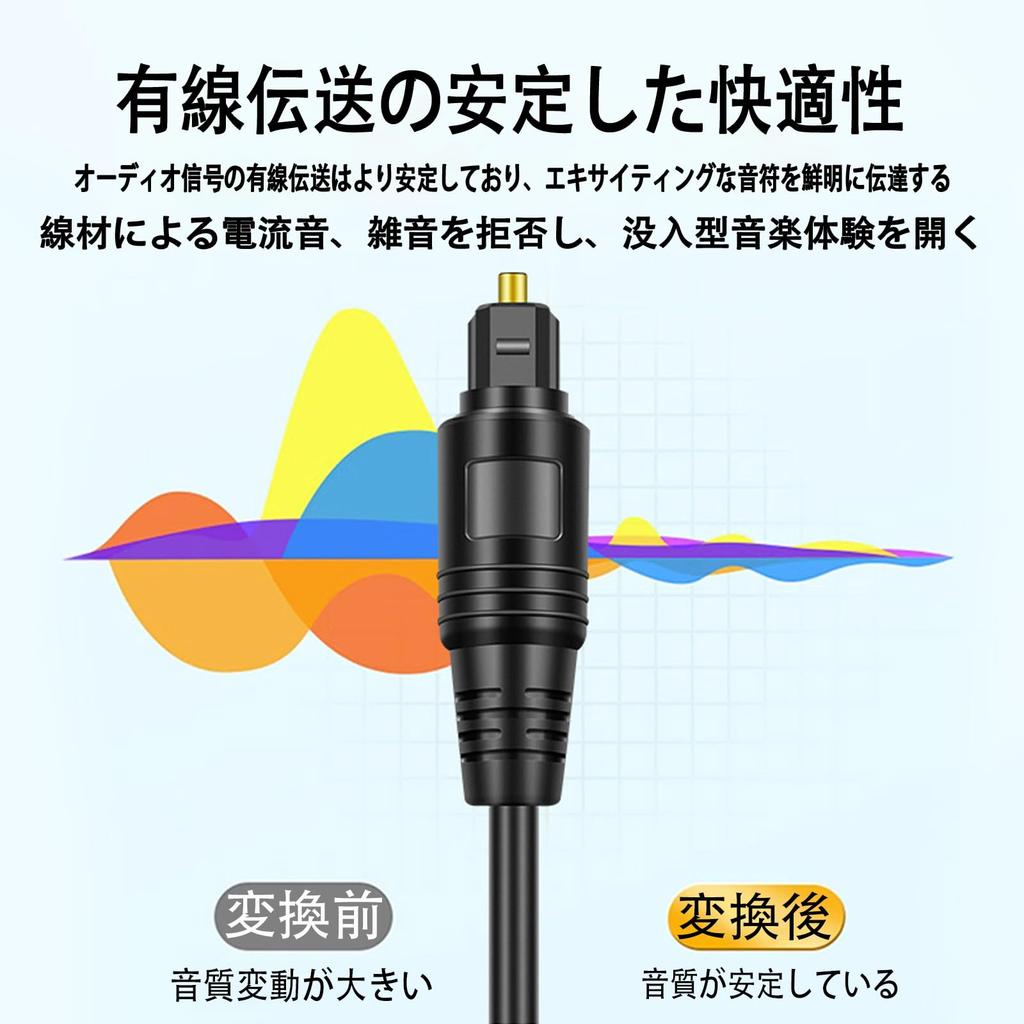 Optical Digital Toslink Optical Digital Audio Compatible with Home Game Black Cable, Cable, Theaters, Speakers, TVs, PS4, VD/CD Players, Blu-ray