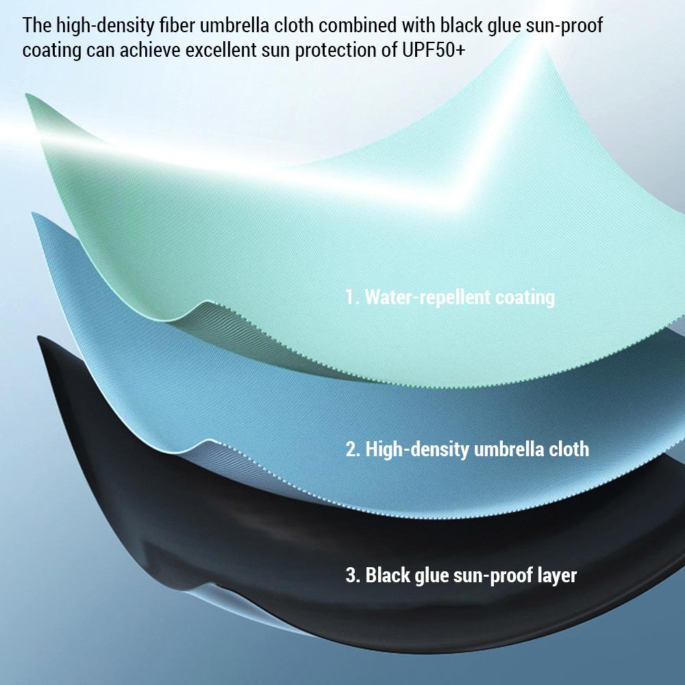 Мини-путешествующий солнцезащитный зонт, водонепроницаемый складной зонт, капсульная форма, зонт с чехлом