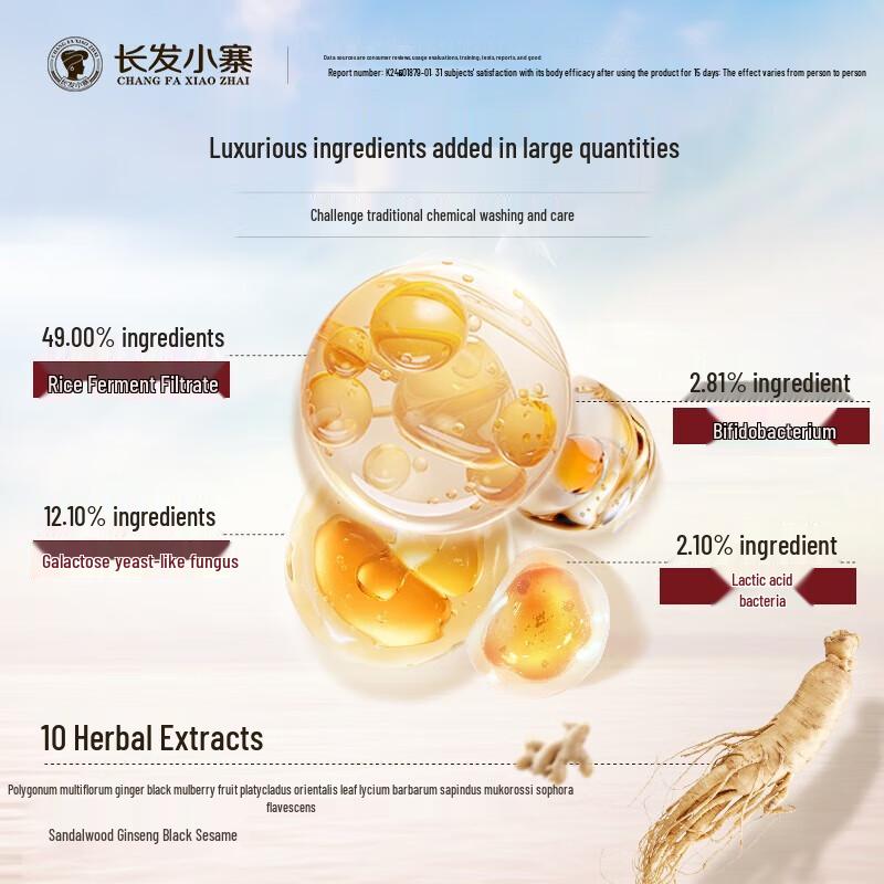 Changfa Xiaozhai Rice Water Oil Control Shampoo & Anti-Hair Loss Serum Set