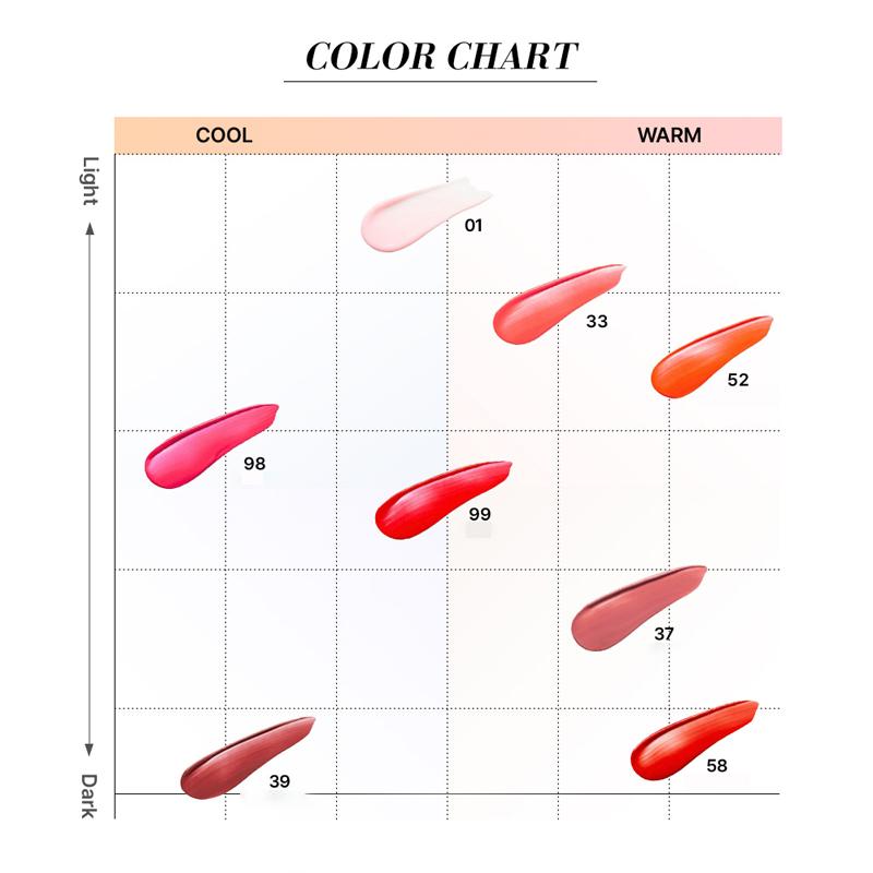 The history of whoo Бальзам для губ Essential Lip Glow 3,3 г