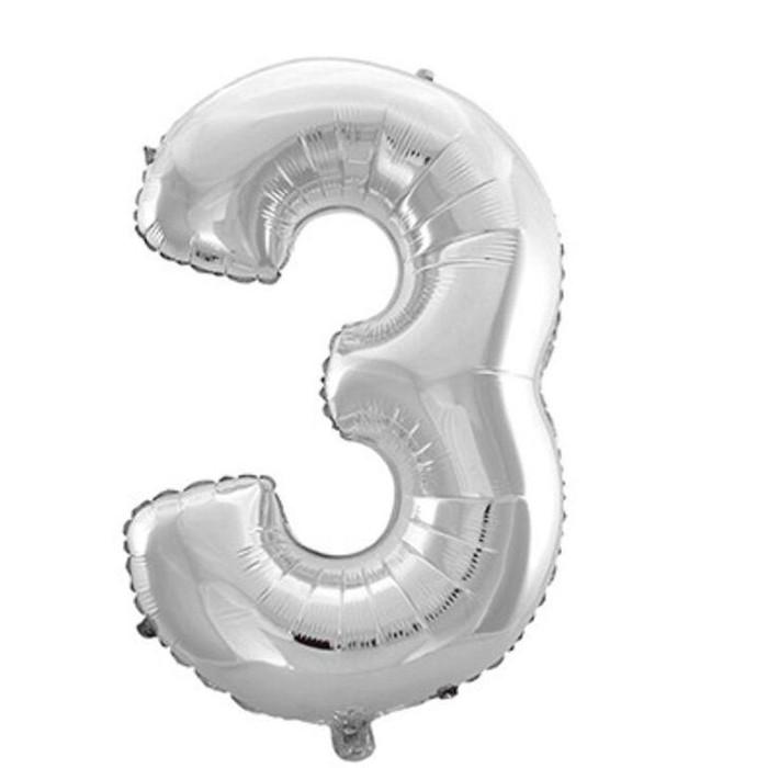 Воздушные шары в форме цифр