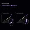 Rapoo VT9 2nd Gen Dual 8K Lightweight Gaming Mouse
