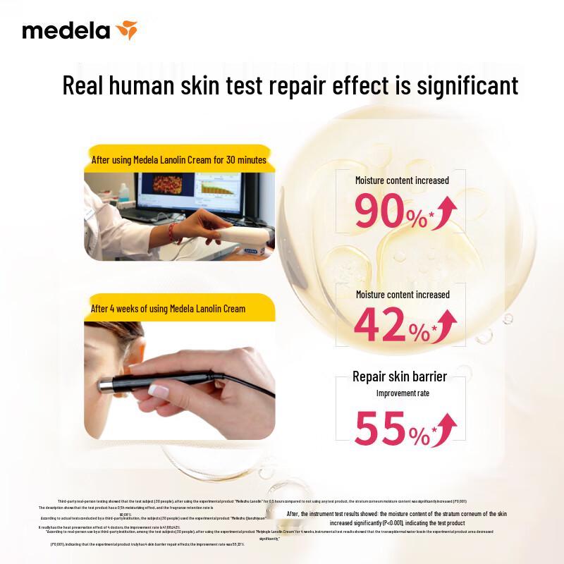 Medela Крем для сосков из чистого ланолина