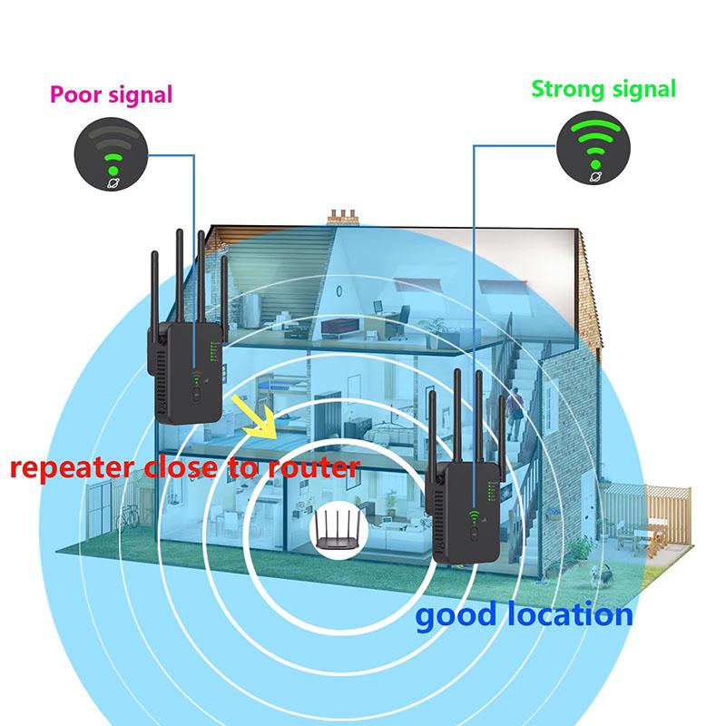 Wi-Fi репитер U10, двухдиапазонный Wi-Fi роутер 2,4 ГГц / 5 ГГц, 802.11ax, 300/1200 Мбит/с, усилитель беспроводного сетевого сигнала