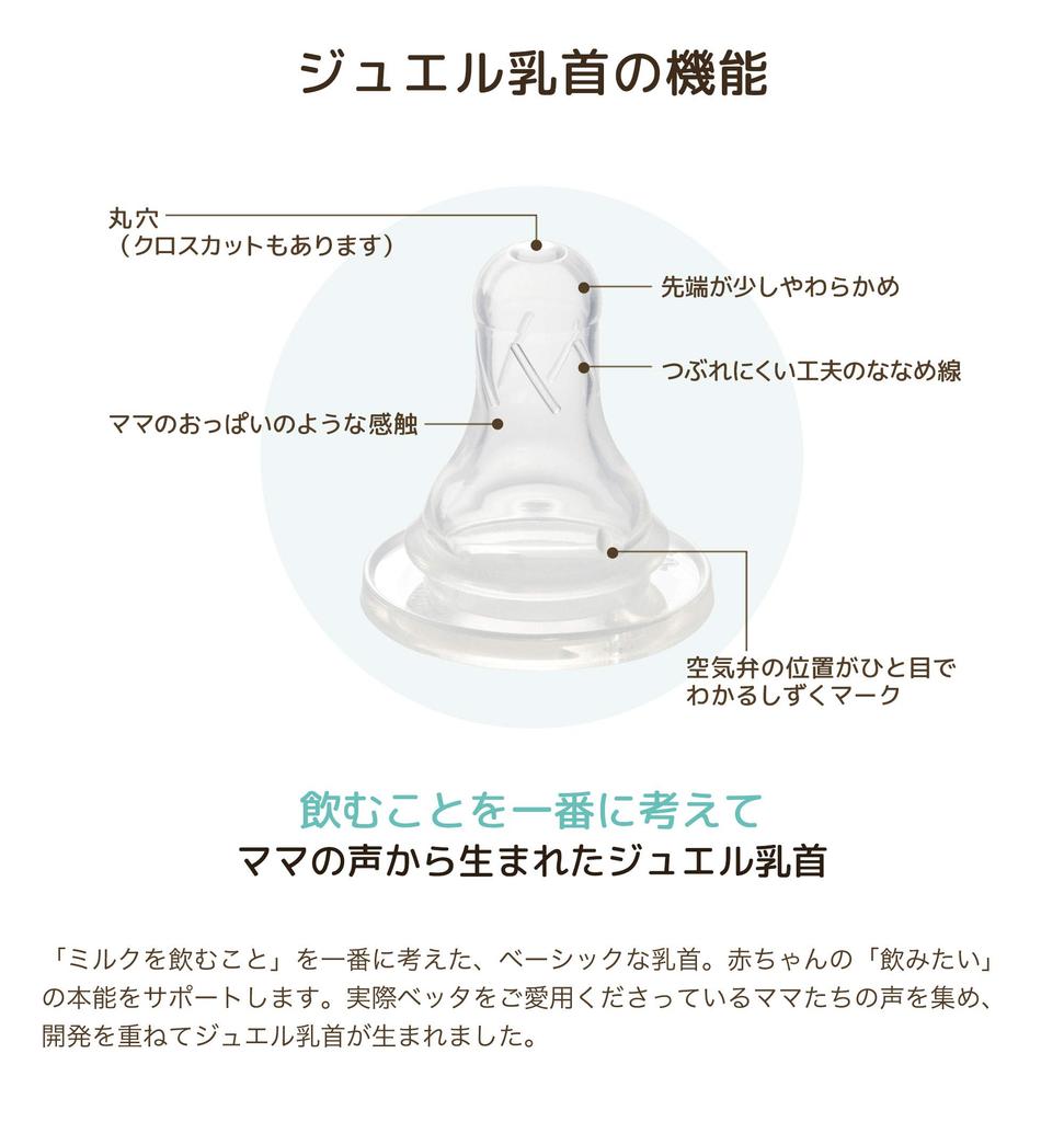 Betta Jewel Nipple Replacement Nipple Set of 2 Hole 2 Pieces 4 Months and Up (Round M) (x 1)