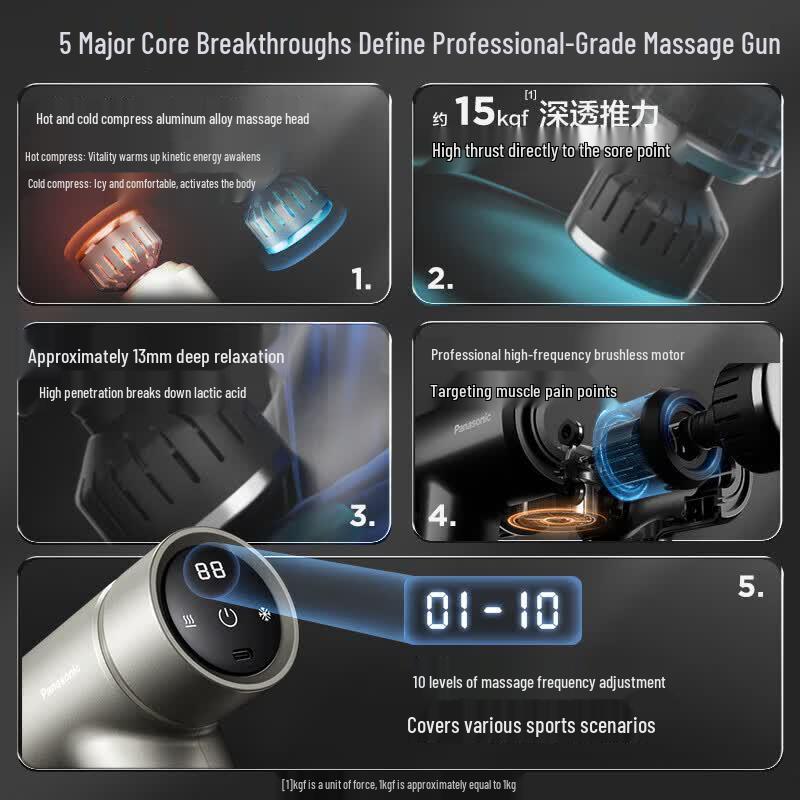 Panasonic Hot & Cold Percussion Massager CN plug (adapter included)