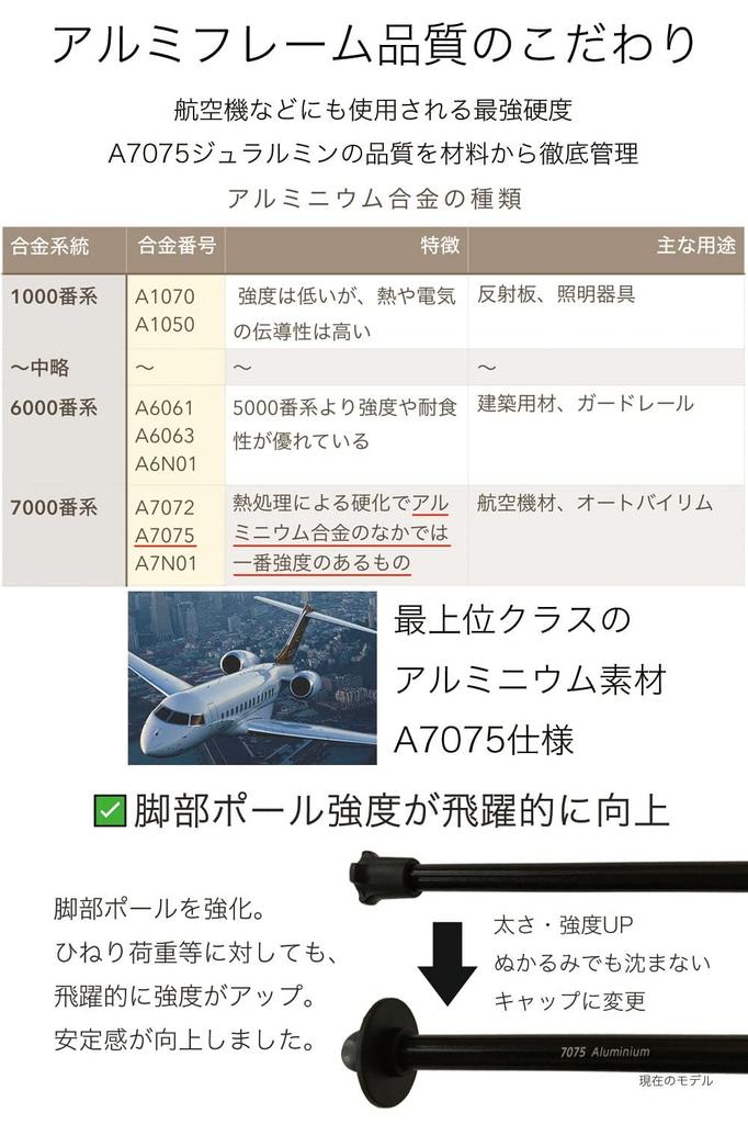 Уличный стул легко и предельно PONCOTAN Сверхлегкая посадка высокая выдерживает нагрузки до ультра размер для хранения 45 x A7075 супер подходит для
