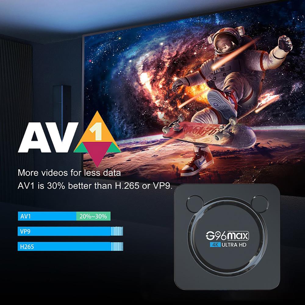 G96 Max Smart TV Box Android 11 Amlogic S905W2 двойной Wi-Fi 4 ГБ 32 ГБ 64 ГБ 4K ТВ-приставка видеоресивер медиаплеер телеприставка 2G 16 ГБ