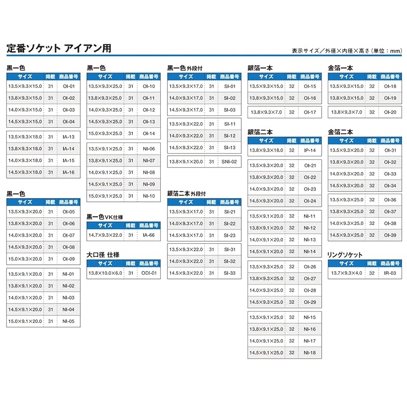 Watanabe Seisakusho NI-05 All black for iron 10 pieces ferrule socket (15.0x9.1x20)