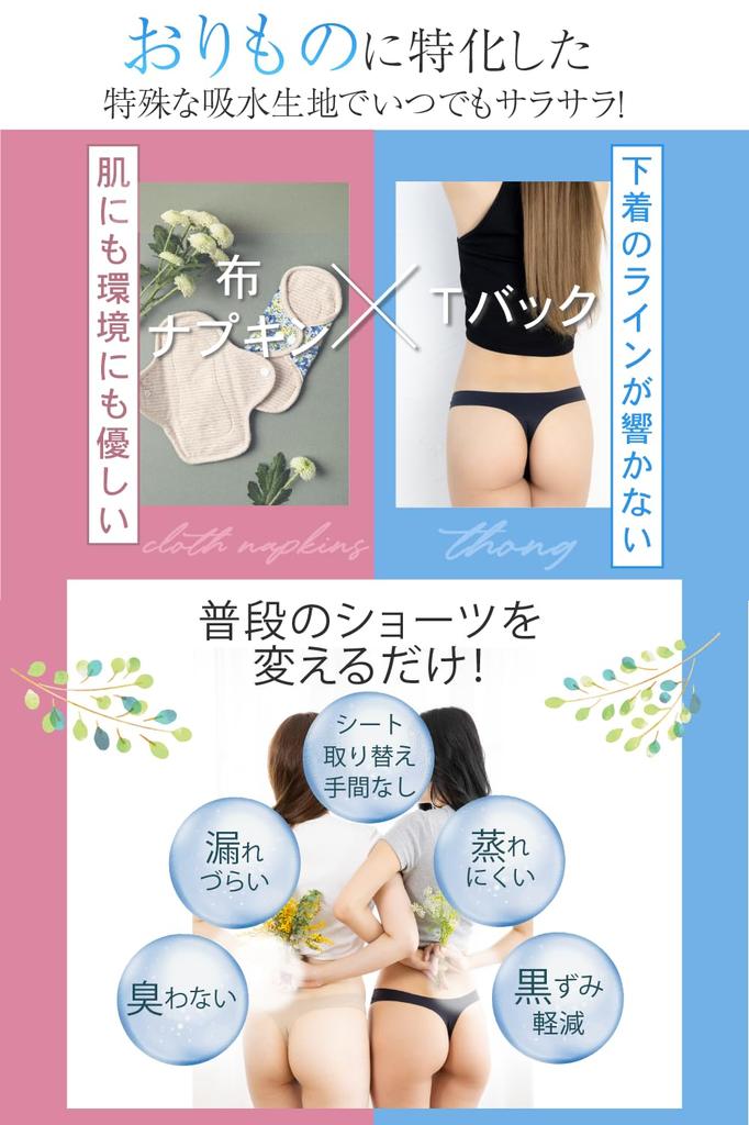 Momoful Waterproof Sanitary and Waterproof 1 Women's Panties, 15ml/30ml Capacity, Breathable, Seamless, Leak-Resistant, Breathable, (Large, T-Back,