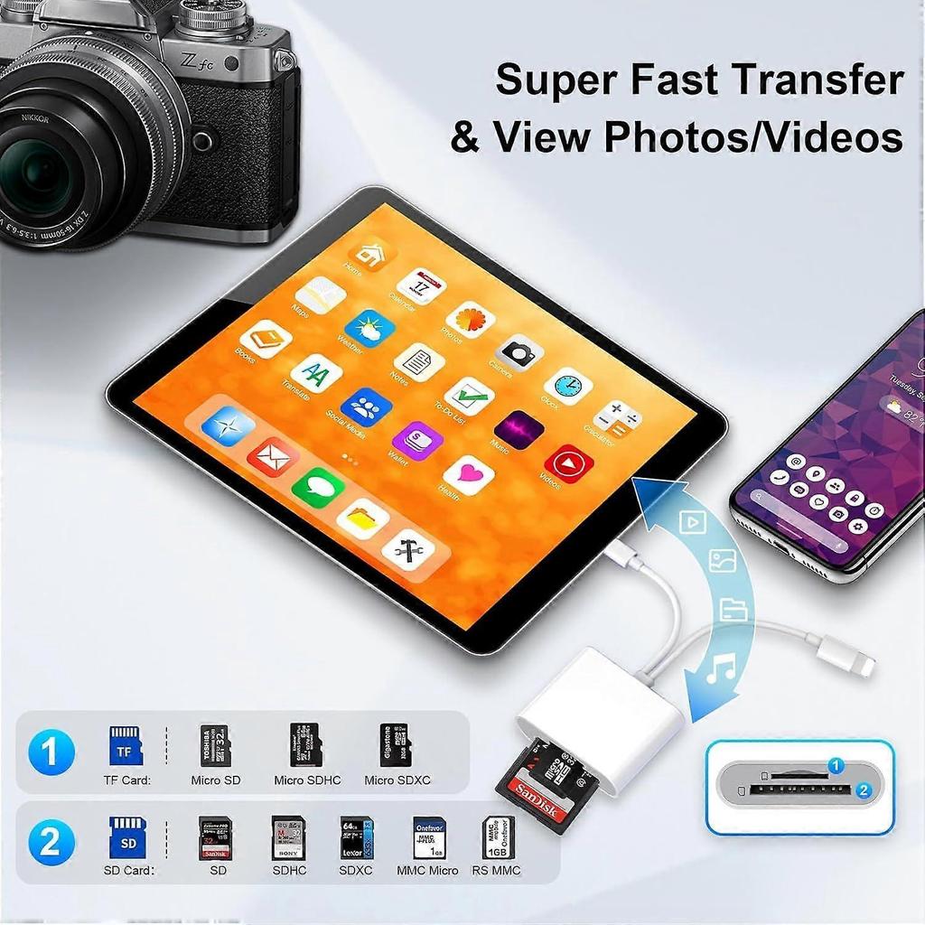 SD Card Reader for iPhone iPad, USB C SD Card Reader with MicroSD/SD Dual Slot, Type C OTG Adapter, Camera Card Viewer Memory Card Reader, SD Card Rea