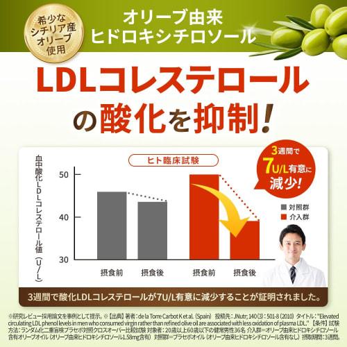 Lowers Blood Pressure, LDL Cholesterol, and Fat. High-quality GABA Olives with 11 Vitamins and Ellagic Acid. 30-day Supply. Reduces Body Fat, Visceral
