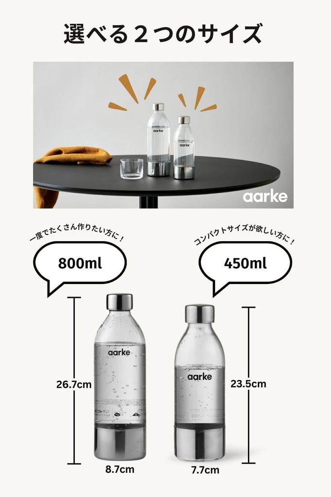 [] aarke Карбонатор Мини ПЭТ-бутылка Прозрачный Стальной Серебристый Максимальная емкость 450 мл Без Бисфенола А ПЭТ-бутылка Изготовлена из Нержавеющей Стали