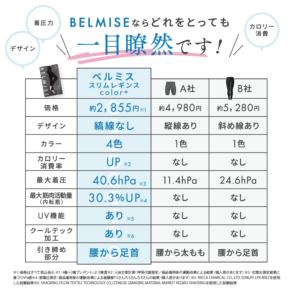 Belmis Compression Leggings Leggings Diet Tights Compression Socks Tights Black Glamorous Spats Compression Tights Black Slim Leggings Fleece Lined