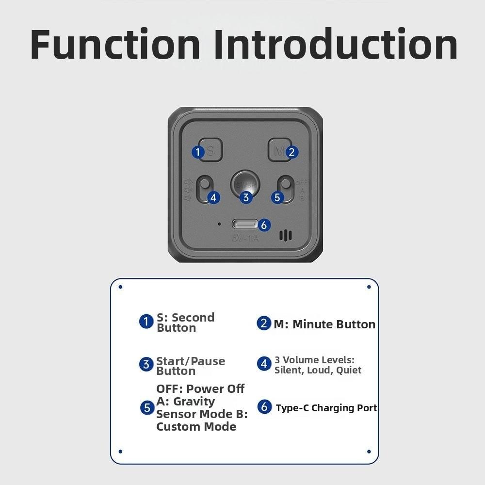 LED Display Gravity Sensing Timer 4 Preset Time Cube Timer Visual Flip Timer  Productivity Tool