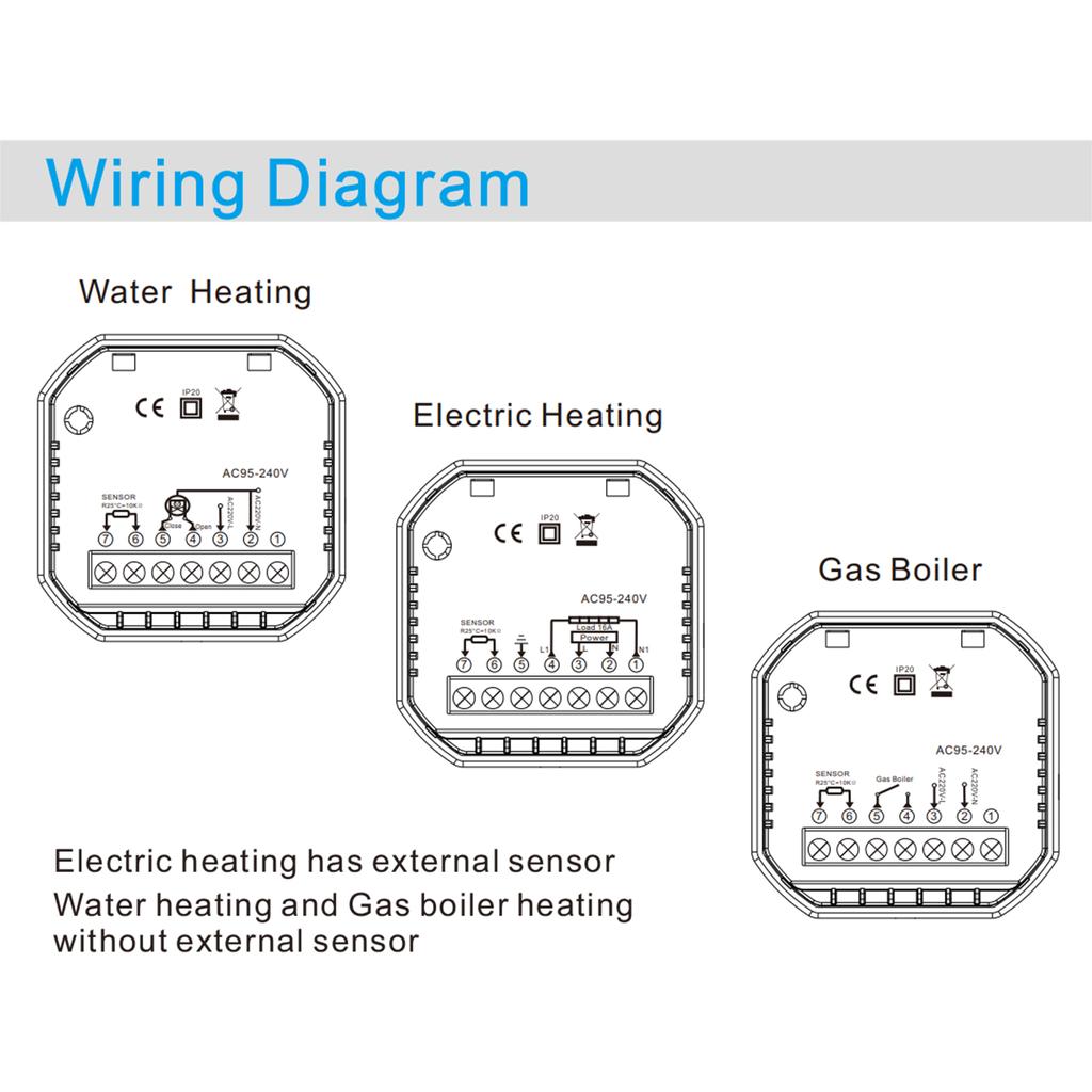 Wi-Fi умный термостат 5A цифровой регулятор температуры для водяного подогрева пола приложение дистанционного управления