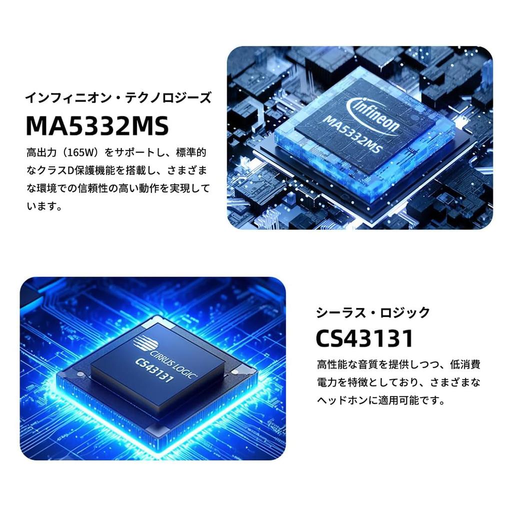 SMSL AO300 DAC Amplifier MA5332MS 165Wx165W Power Amplifier XMOS MQA DAC Bluetooth HDMI DAC Headphone Amplifier All-in-One & XU-316 USB/COAX/OPT