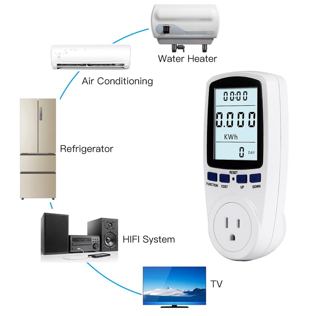 Монитор потребления электроэнергии Счетчик мощности Вилка Домашняя энергия Ватт Вольт Ампер кВтч Анализатор потребления