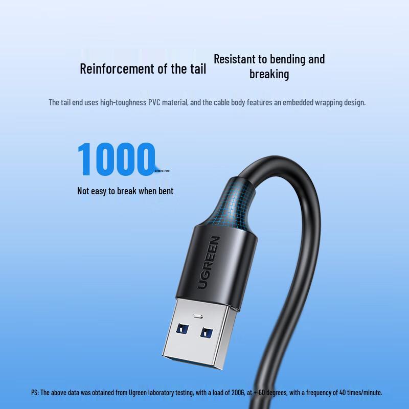 UGREEN USB Data Transfer & Extension Cables