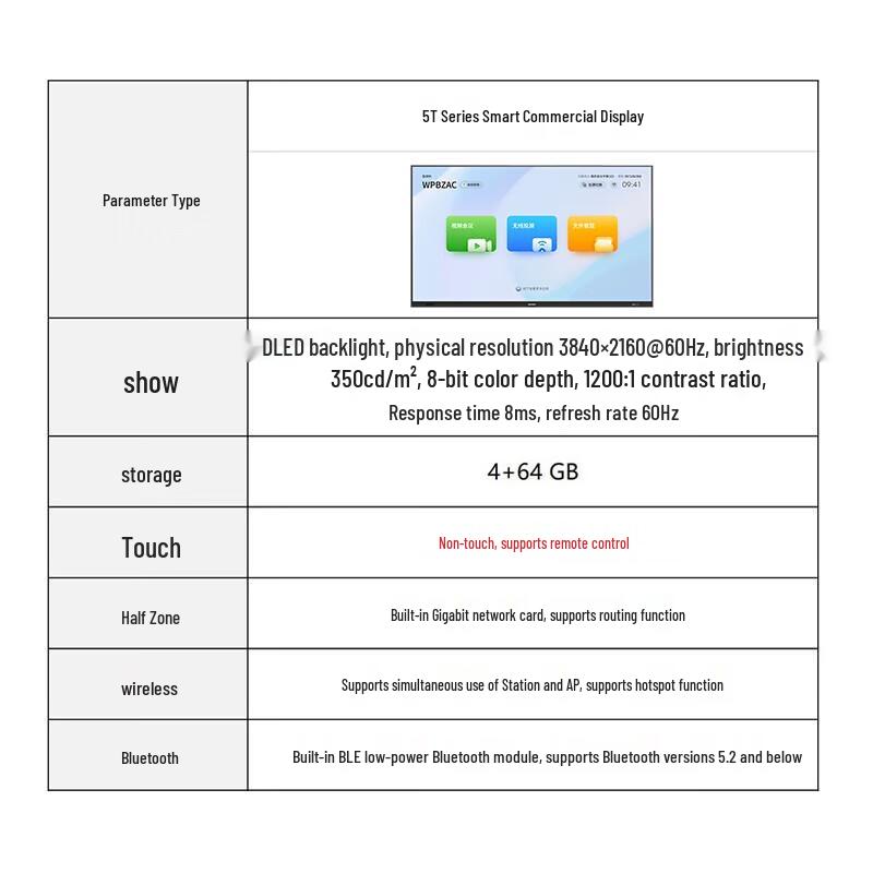 Hikvision Smart Conference Displays & Accessories (CN version)