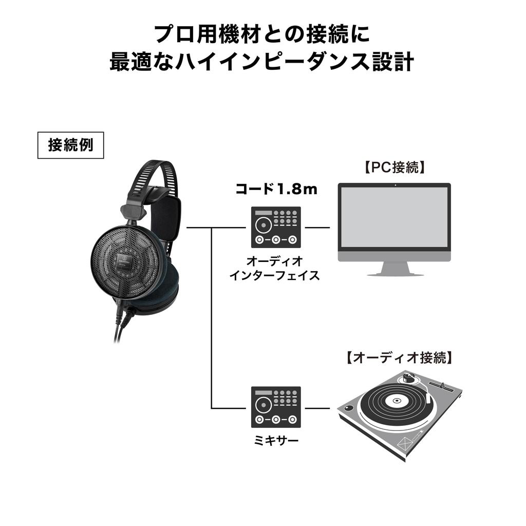 [Эксклюзивно для Amazon.co.jp] Audio-Technica ATH-R70x GM Gunmetal Профессиональные студийные наушники, открытого типа, проводные [Для DTM, сведения, мастеринга, прослушивания музыки]