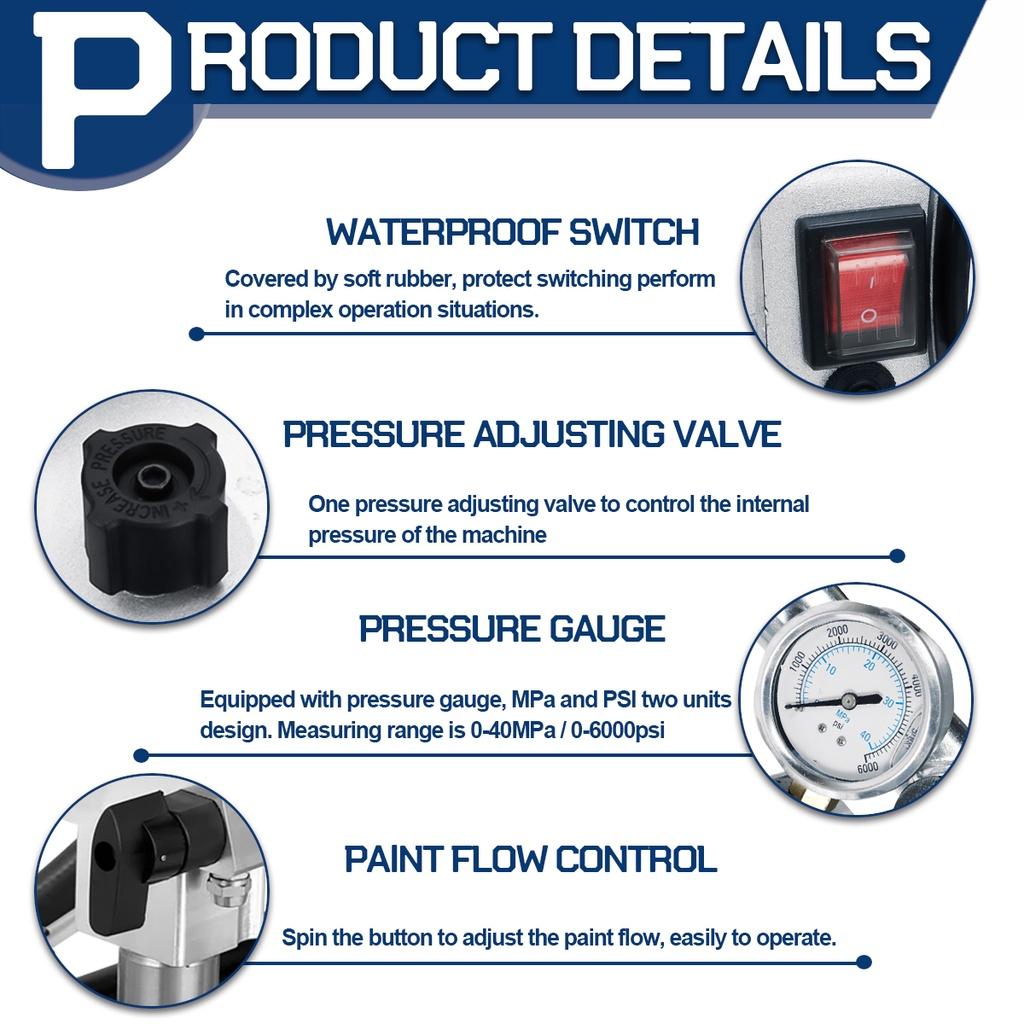 2000 Вт 3500 фунтов на кв. дюйм Безвоздушный распылитель Профессиональные безвоздушные краскопульты высокого давления Безвоздушный распылитель краски Машина для покраски Инструмент