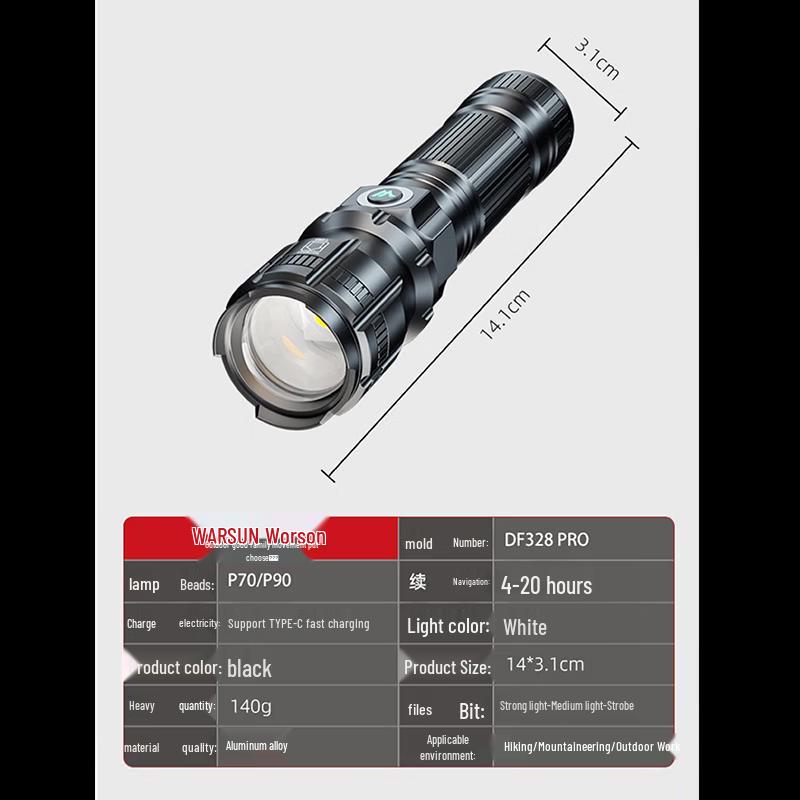 WARSUN P90 1800-Lumen Zoomable LED Flashlight