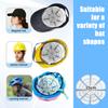 1/2Pcs Ice Pack Hat Liner Ice Pack Insert Hard Hat Cooling Liner No Sweat Helmet Ice Pack Cooling Mat for Outdoor Sports Riding