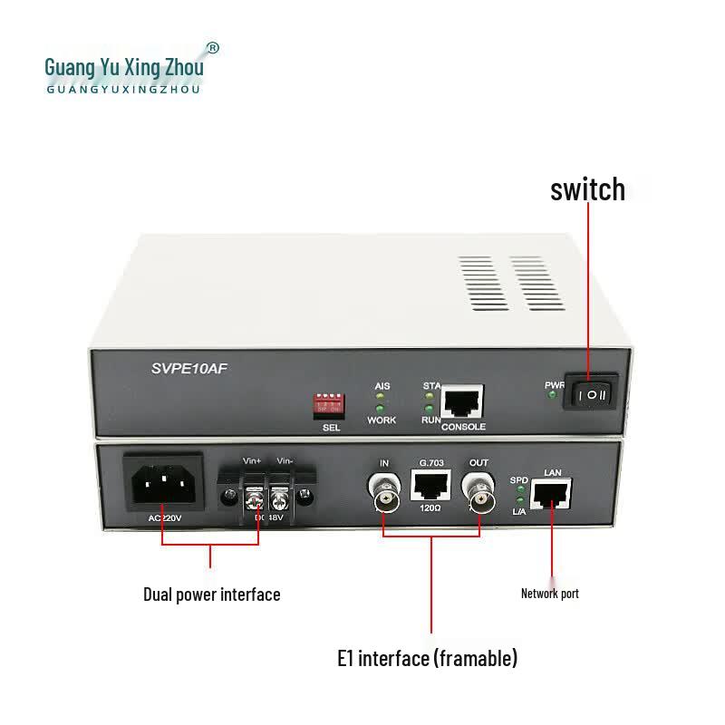 GY-FE1-1E E1 to Ethernet Protocol Converter