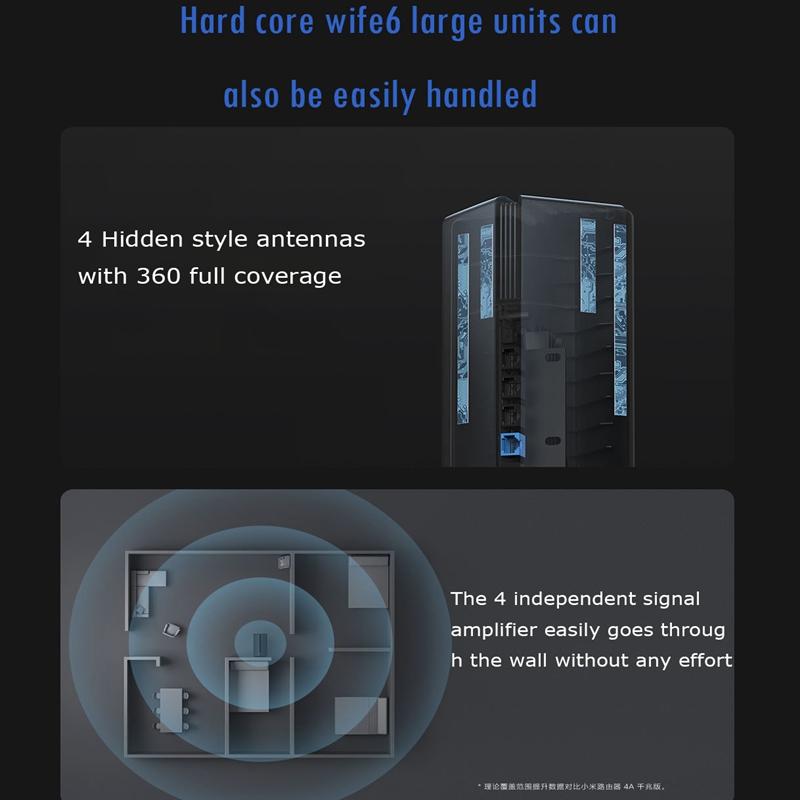Xiaomi Маршрутизатор AX3000 Wi-Fi 6 Mesh 3000 Мбит/с 5-ядерный гигабитный 2,4G 5,0G Двухдиапазонный маршрутизатор Wi-Fi Повторитель 4 антенны с высоким коэффициентом усиления PPPOE