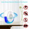 Indoor Ultrasonic Pest Repeller Mouse Rodent Repellent Plug-Play Eco-Friendly Solution High-frequency Effective Indoor Mice Deterrent