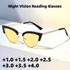 2026 Новые Ретро Очки «Кошачий Глаз» для Ночного Видения и Пресбиопии Высококачественные Защищающие от Синего Света Очки для Чтения Диоптрии от +1.0 до +4.0