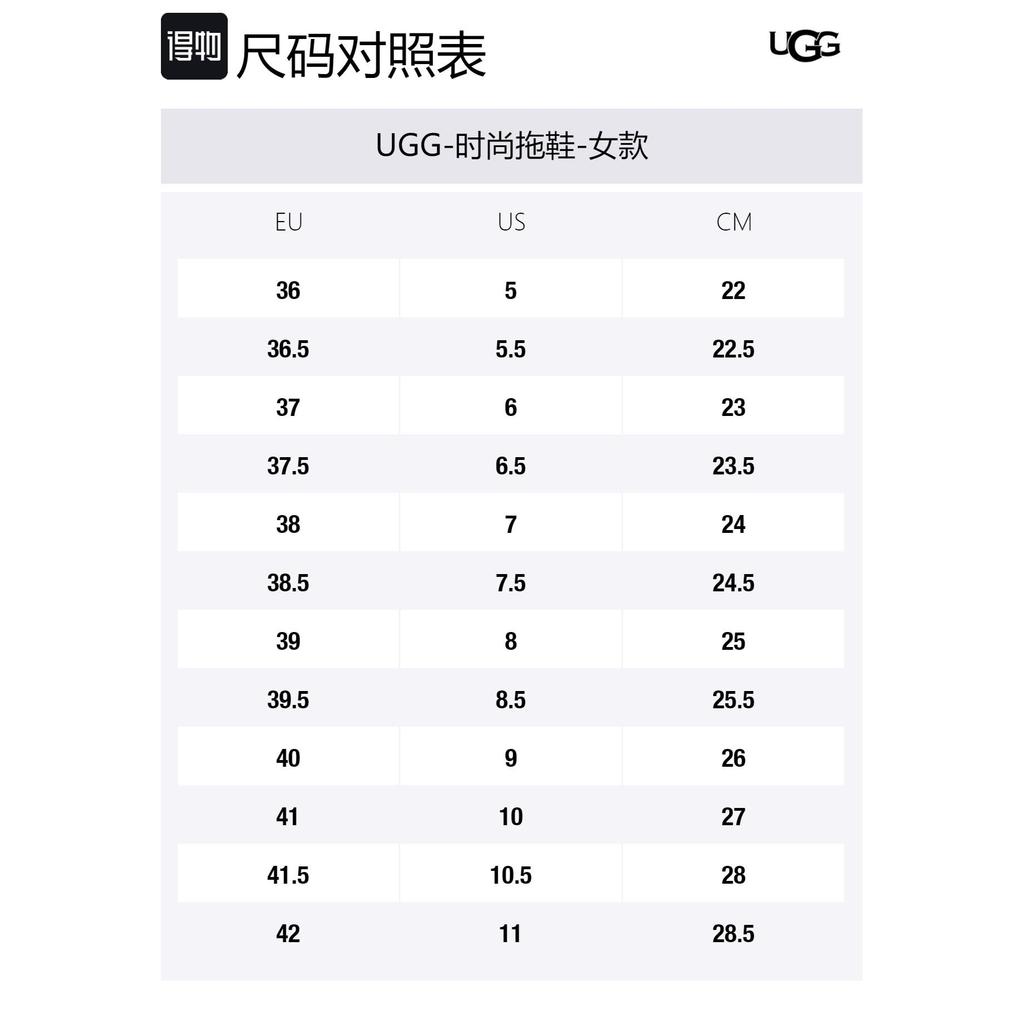 UGG Модная сандалия из спилка коровьей кожи Женская Мох Зеленый 1137890-MSG