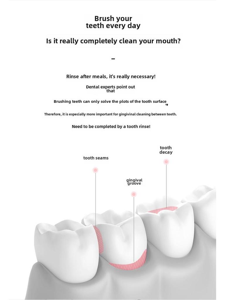 Портативный электрический ирригатор: Очиститель зубов и спрей для ухода за полостью рта.