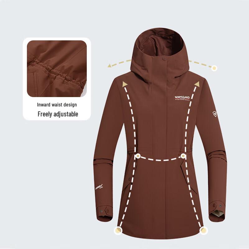 Northland Women's NWJET2503S Waterproof Commuter Hiking Jacket
