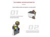 Pantum CTL-1150H Pink Toner Cartridge for CM1155ADN, CP1155DN, CP1150DN Printers.