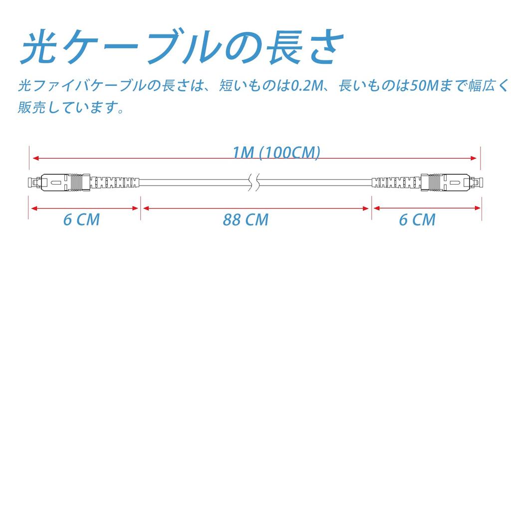 Оптоволоконная оптическая линия ONU Терминация Оптическая разводка Оптический кабель с разъемом Кабель, Кабель, Устройство, Домашний шнур, SC-SC (Белый, 1м)