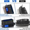 Non-Slip Handle Golf Club Brush Cleaner with Magnet Carabiner Golf Brush Tool  Outdoor