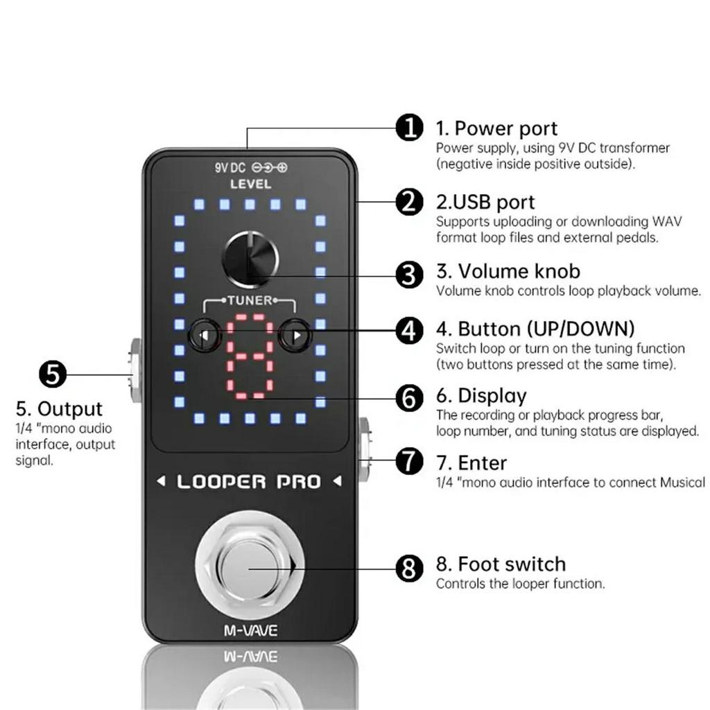Looper Pro W/ 40min Capacity & 9 Parallel FX Chains | Live Performance Loop Station | Guitar/Bass/Synth Ready